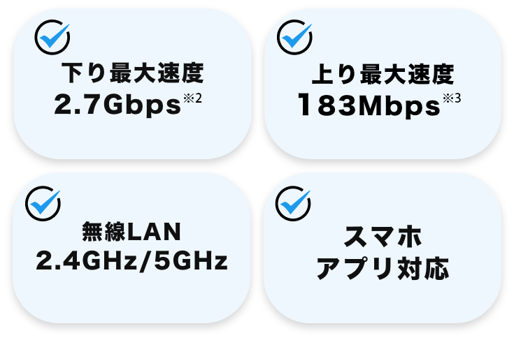 下り最大速度2.7Gbps注2 上り最大速度183Mbps注3 無線lAN2.4Hz/5GHz スマホアプリ対応